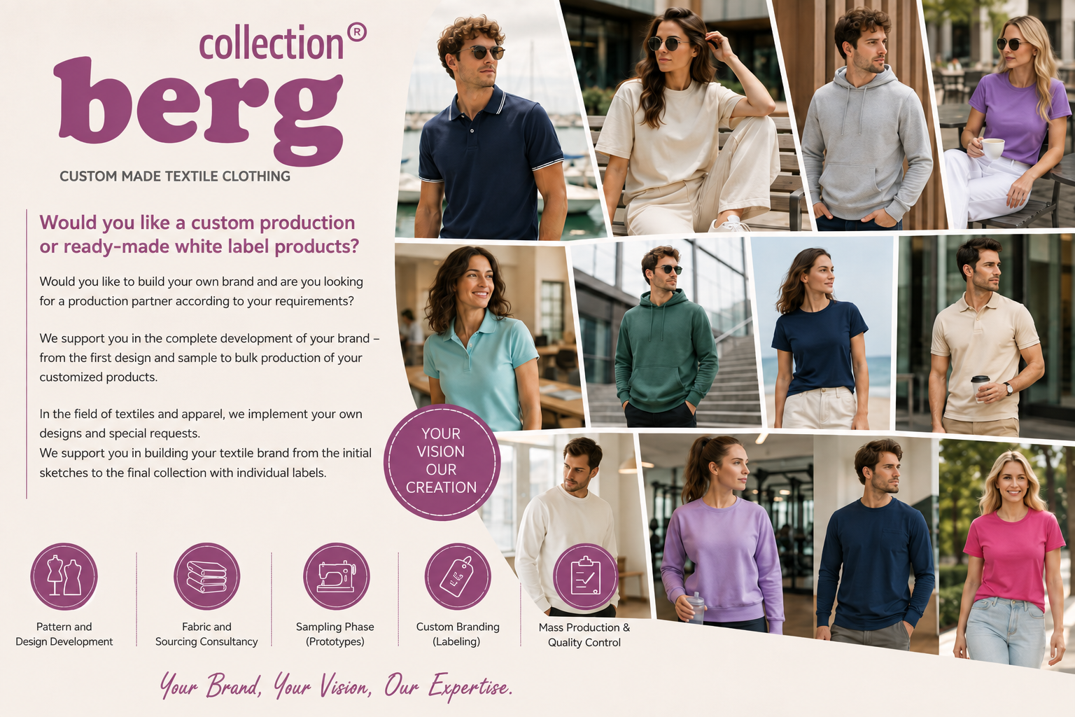 Berg Collection